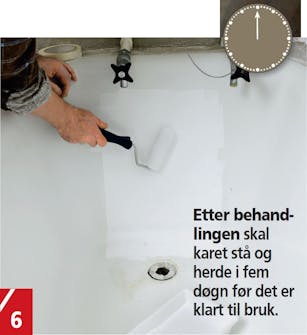 Male badekar Male badekar